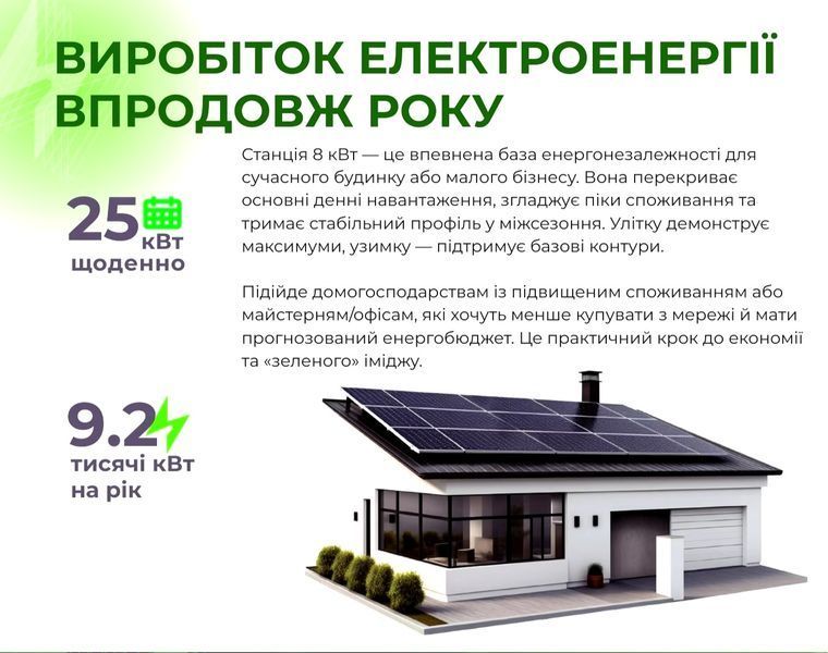 Гібридна сонячна електростанція SOLAX 8 кВт з АКБ 15.9 кВт 008 фото