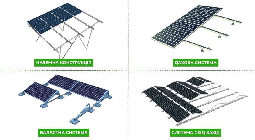 Гібридна сонячна електростанція SOLAX 8 кВт з АКБ 15.9 кВт 008 фото